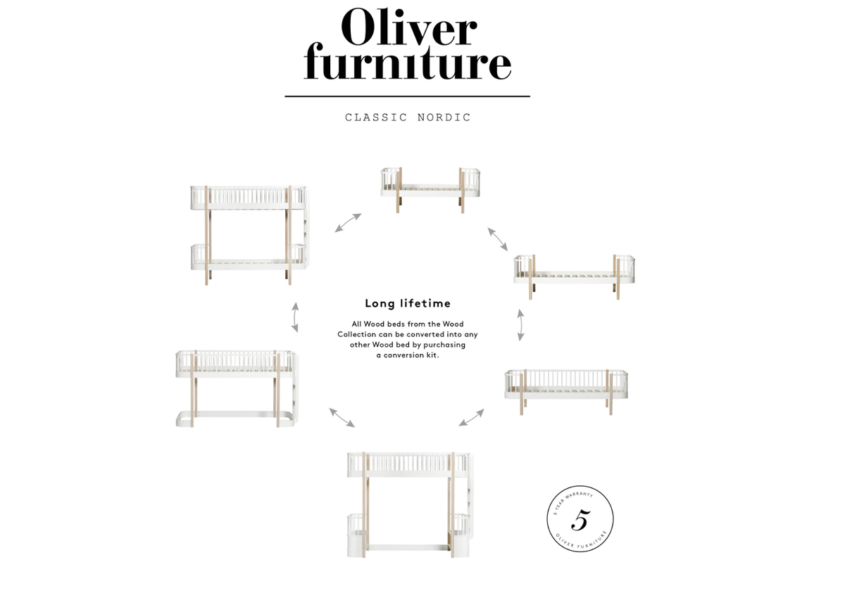 oliver furniture